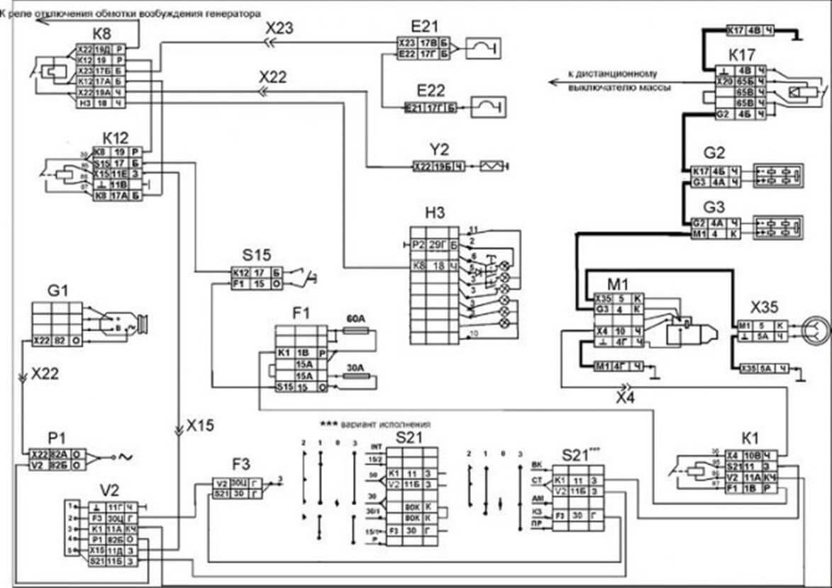 Электросистема КАМАЗов-6511, 6520, 5510 и 5511: нужная схема и описание проводки